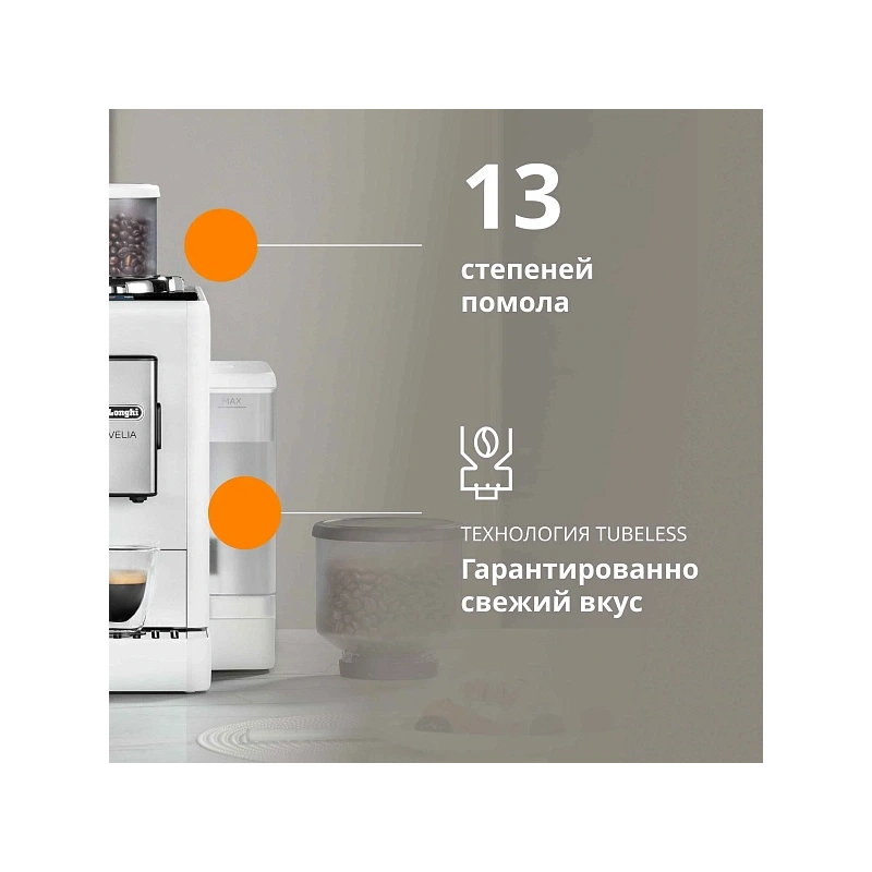 Кофемашина DeLonghi EXAM440.35.W