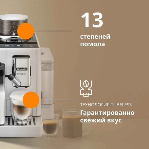 Кофемашина DeLonghi EXAM440.55.W Сменный контейнер для зёрен (2шт.); мерная ложка; полоска для определения жёсткости воды