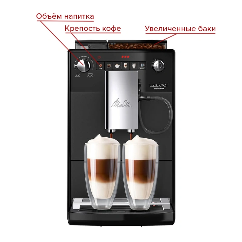 Кофемашина Melitta Caffeo F 300-100 Latticia OT черный