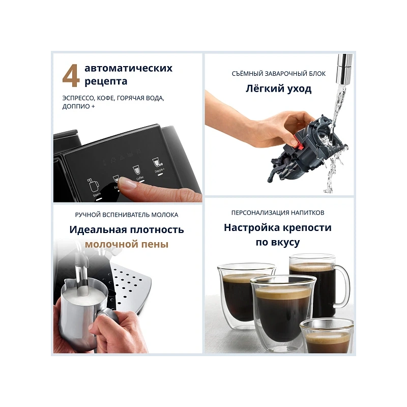 Кофемашина DeLonghi ECAM220.21.B Кофемашина; мерная ложка; полоска-индикатор жесткости воды