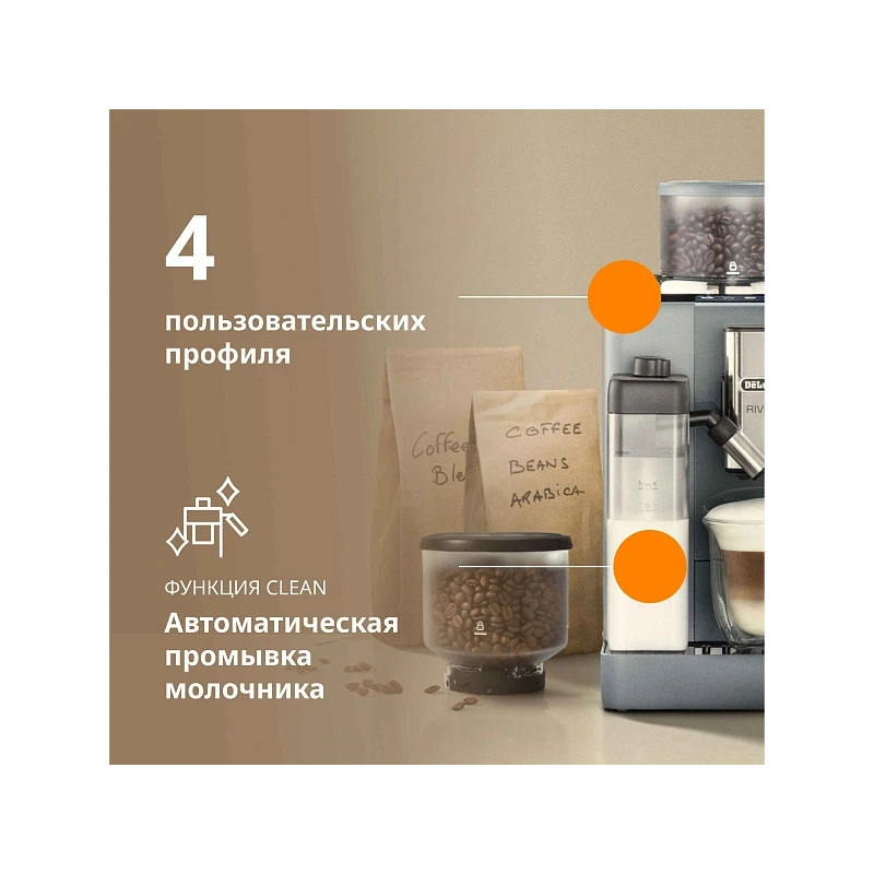 Кофемашина DeLonghi EXAM440.55.G