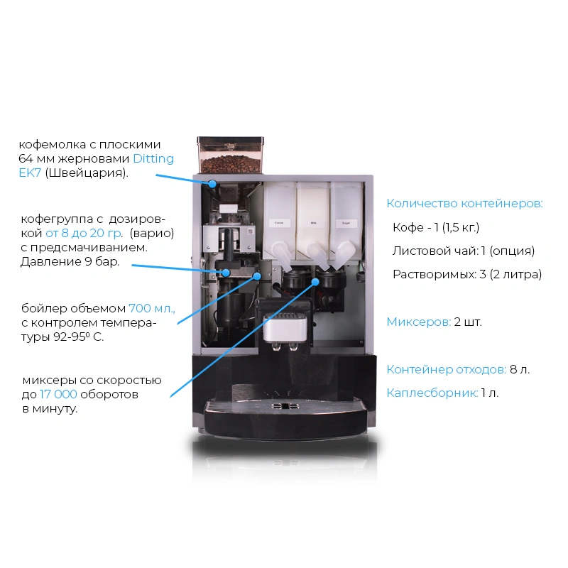 Кофемашина автоматическая Jetinno JLTTN10A Black