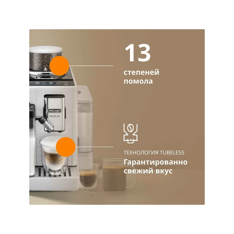 Кофемашина DeLonghi EXAM440.55.W