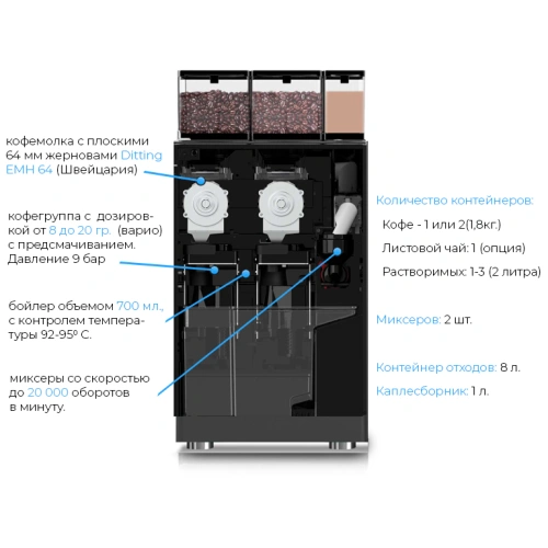 Кофемашина автоматическая Jetinno JL35 Black