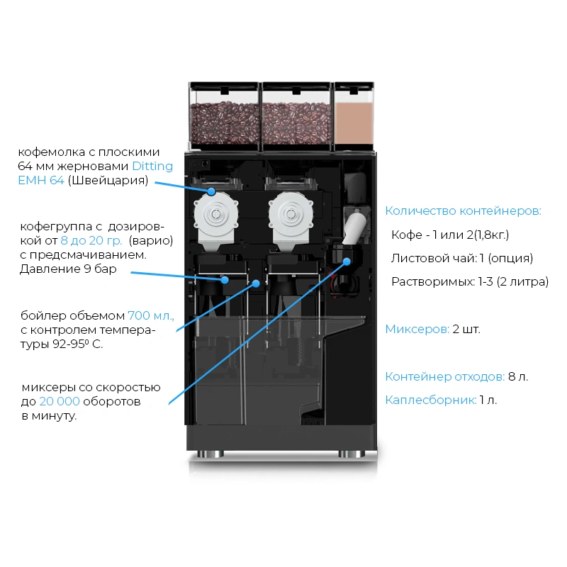 Кофемашина автоматическая Jetinno JL35 Black