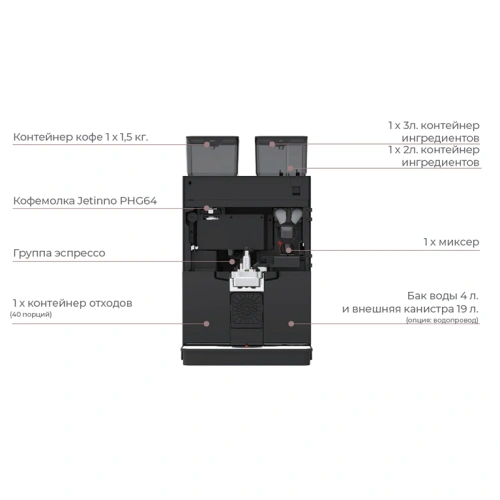 Кофемашина автоматическая Jetinno JL32A Black