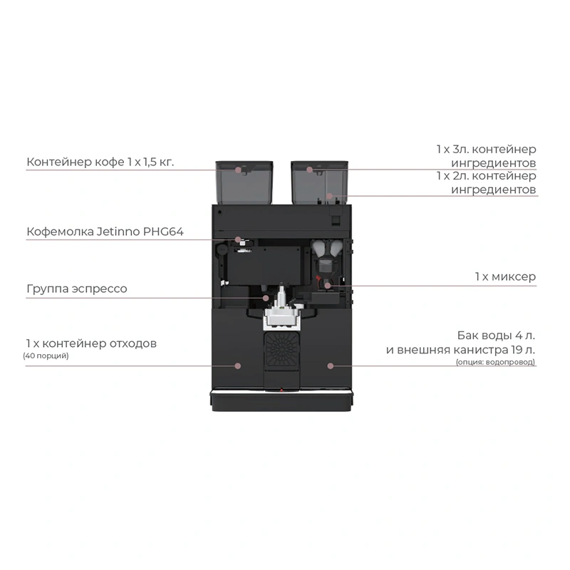 Кофемашина автоматическая Jetinno JL32A Black