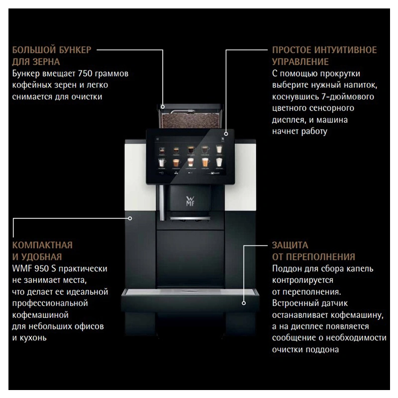 Кофемашина WMF 950 S