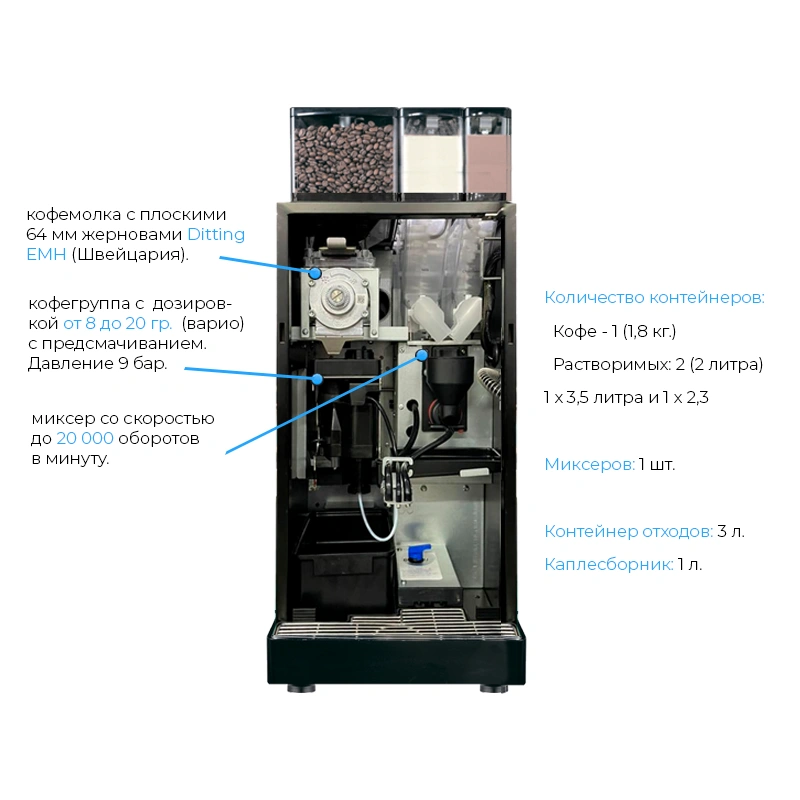 Кофемашина автоматическая Jetinno JL18 Black