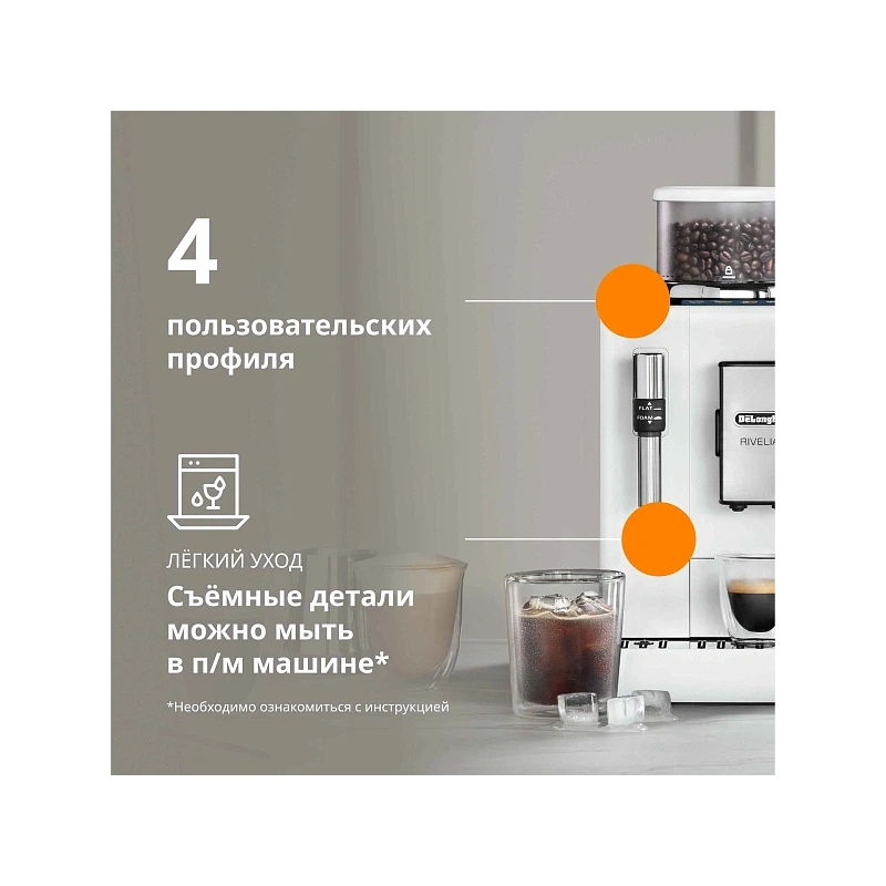 Кофемашина DeLonghi EXAM440.35.W