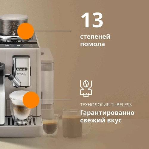 Кофемашина DeLonghi EXAM440.55.BG