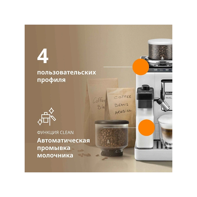 Кофемашина DeLonghi EXAM440.55.W