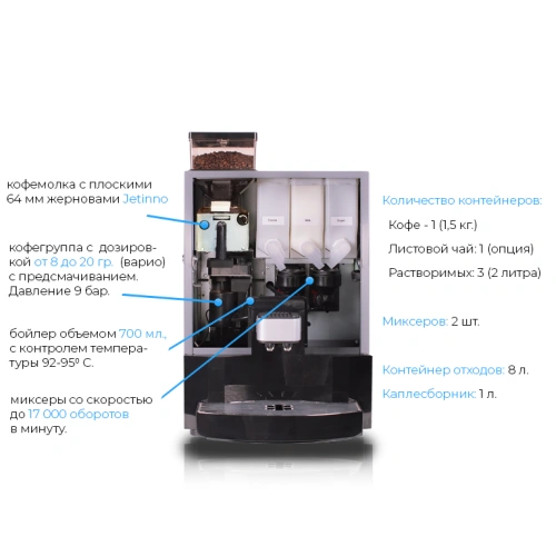 Кофемашина автоматическая Jetinno JL22 Black