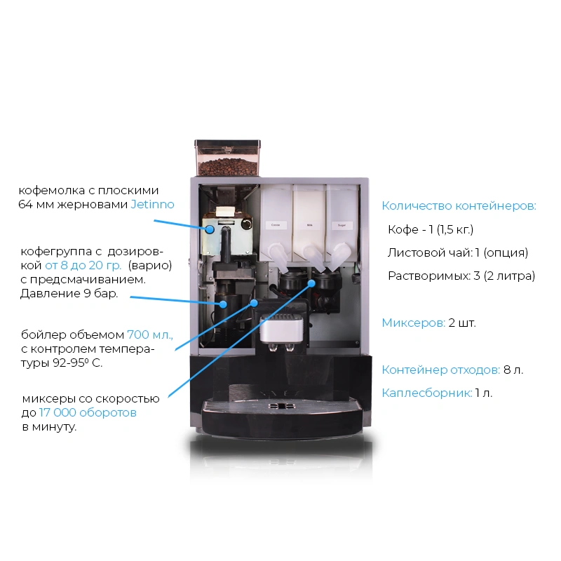 Кофемашина автоматическая Jetinno JL22 Black