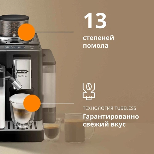 Кофемашина DeLonghi EXAM440.55.B Сменный контейнер для зёрен (2шт.); мерная ложка; полоска для определения жёсткости воды