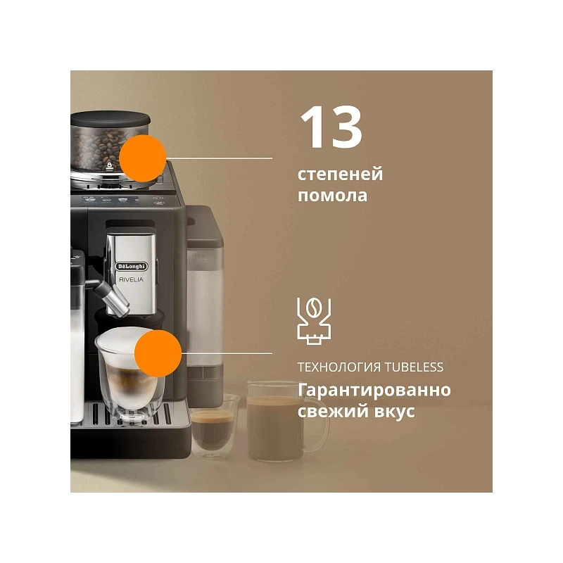 Кофемашина DeLonghi EXAM440.55.B Сменный контейнер для зёрен (2шт.); мерная ложка; полоска для определения жёсткости воды