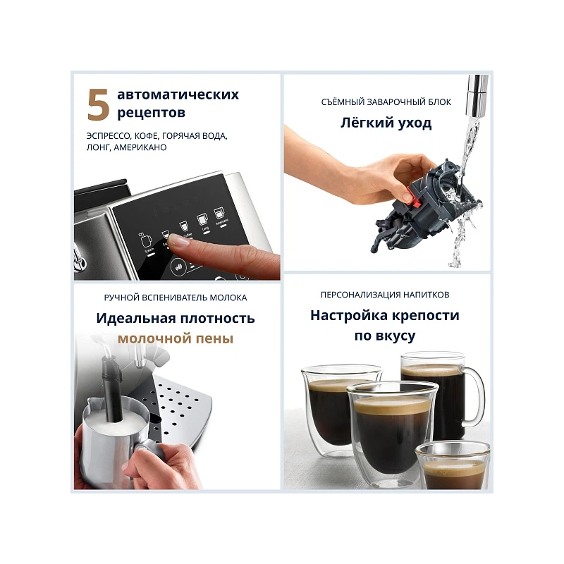 Кофемашина DeLonghi ECAM220.30.SB Кофемашина; мерная ложка; полоска-индикатор жесткости воды